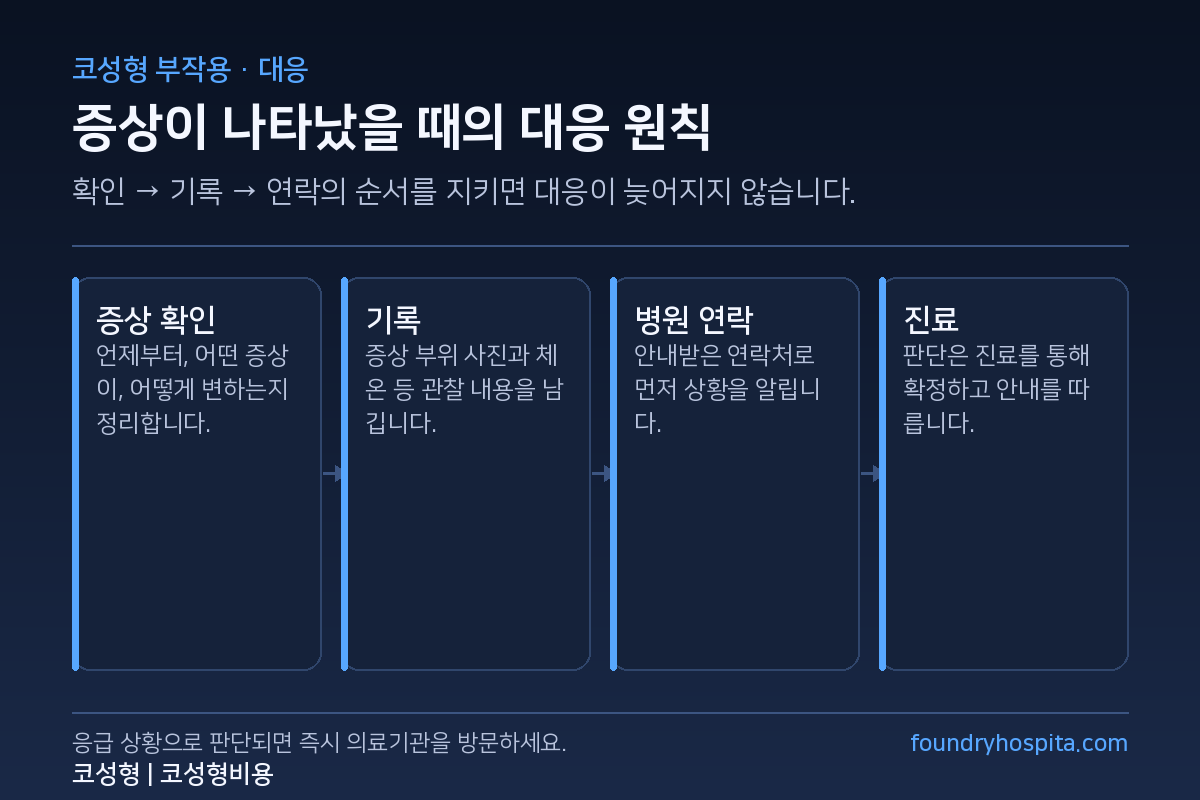 코성형 후 증상이 나타났을 때의 대응 원칙 - 증상 확인, 기록, 병원 연락, 진료